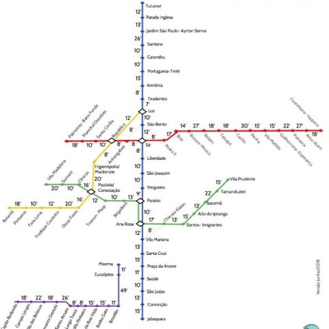 Mapa Vá a Pé, com a distância entre as estações de metrô caminhando